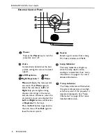 Preview for 10 page of BOXLIGHT CD-725c User Manual