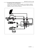 Preview for 15 page of BOXLIGHT CD-725c User Manual