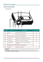 Предварительный просмотр 6 страницы BOXLIGHT CD-727x User Manual