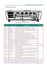 Предварительный просмотр 9 страницы BOXLIGHT CD-727x User Manual