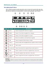 Предварительный просмотр 16 страницы BOXLIGHT CD-727x User Manual