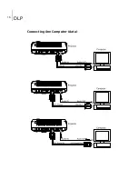 Предварительный просмотр 17 страницы BOXLIGHT CD-753z User Manual