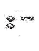 Предварительный просмотр 5 страницы BOXLIGHT CD-850m Manual