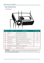 Предварительный просмотр 9 страницы BOXLIGHT CD737x User Manual