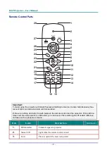 Предварительный просмотр 15 страницы BOXLIGHT CD737x User Manual