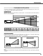 Предварительный просмотр 9 страницы BOXLIGHT Cinema 13HD User Manual