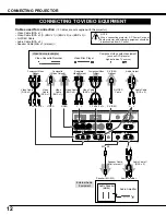 Предварительный просмотр 12 страницы BOXLIGHT Cinema 13HD User Manual