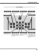 Предварительный просмотр 15 страницы BOXLIGHT Cinema 13HD User Manual