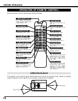 Предварительный просмотр 16 страницы BOXLIGHT Cinema 13HD User Manual