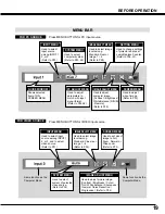 Предварительный просмотр 19 страницы BOXLIGHT Cinema 13HD User Manual