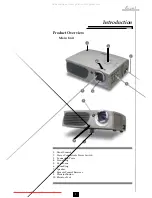 Предварительный просмотр 5 страницы BOXLIGHT Cinema 17SF User Manual