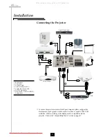 Предварительный просмотр 8 страницы BOXLIGHT Cinema 17SF User Manual