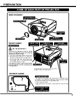 Preview for 7 page of BOXLIGHT CINEMA 20HD User Manual