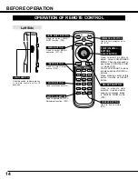 Preview for 14 page of BOXLIGHT CINEMA 20HD User Manual