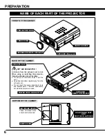 Предварительный просмотр 6 страницы BOXLIGHT CP-11t User Manual