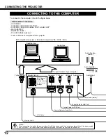 Предварительный просмотр 12 страницы BOXLIGHT CP-11t User Manual