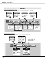 Предварительный просмотр 18 страницы BOXLIGHT CP-11t User Manual