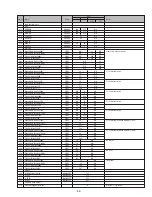 Предварительный просмотр 33 страницы BOXLIGHT CP-12tA Service Manual