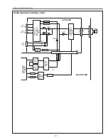 Предварительный просмотр 37 страницы BOXLIGHT CP-12tA Service Manual