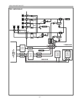 Предварительный просмотр 41 страницы BOXLIGHT CP-12tA Service Manual