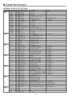 Предварительный просмотр 46 страницы BOXLIGHT CP-12tA Service Manual