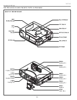 Предварительный просмотр 60 страницы BOXLIGHT CP-12tA Service Manual