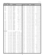 Предварительный просмотр 63 страницы BOXLIGHT CP-12tA Service Manual