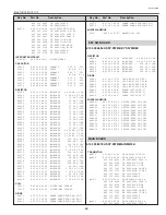 Предварительный просмотр 65 страницы BOXLIGHT CP-12tA Service Manual