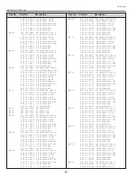 Предварительный просмотр 66 страницы BOXLIGHT CP-12tA Service Manual