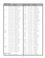 Предварительный просмотр 67 страницы BOXLIGHT CP-12tA Service Manual