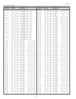 Предварительный просмотр 72 страницы BOXLIGHT CP-12tA Service Manual