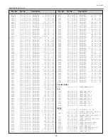 Предварительный просмотр 79 страницы BOXLIGHT CP-12tA Service Manual