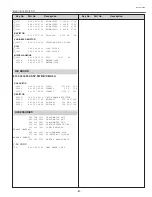 Предварительный просмотр 81 страницы BOXLIGHT CP-12tA Service Manual