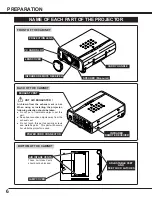 Preview for 6 page of BOXLIGHT CP-13t User Manual