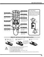 Preview for 15 page of BOXLIGHT CP-13t User Manual