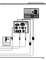 Preview for 15 page of BOXLIGHT CP-14t User Manual