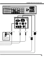 Предварительный просмотр 15 страницы BOXLIGHT CP-15t User Manual