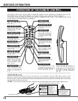 Предварительный просмотр 16 страницы BOXLIGHT CP-15t User Manual