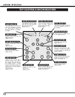 Предварительный просмотр 18 страницы BOXLIGHT CP-15t User Manual