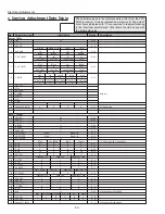 Предварительный просмотр 30 страницы BOXLIGHT CP-16t Service Manual