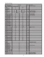 Предварительный просмотр 31 страницы BOXLIGHT CP-16t Service Manual