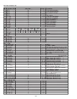 Предварительный просмотр 32 страницы BOXLIGHT CP-16t Service Manual