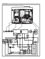 Предварительный просмотр 36 страницы BOXLIGHT CP-16t Service Manual