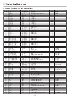 Предварительный просмотр 40 страницы BOXLIGHT CP-16t Service Manual