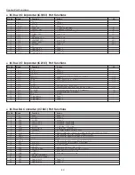 Предварительный просмотр 42 страницы BOXLIGHT CP-16t Service Manual