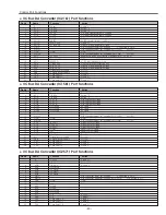 Предварительный просмотр 43 страницы BOXLIGHT CP-16t Service Manual