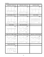 Предварительный просмотр 45 страницы BOXLIGHT CP-16t Service Manual