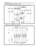 Предварительный просмотр 49 страницы BOXLIGHT CP-16t Service Manual