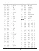 Предварительный просмотр 61 страницы BOXLIGHT CP-16t Service Manual