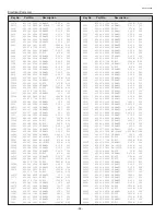 Предварительный просмотр 64 страницы BOXLIGHT CP-16t Service Manual